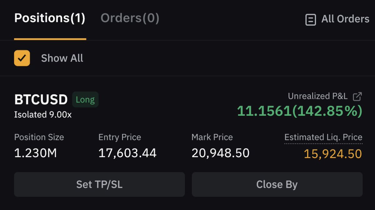 #BTC trade when I woke up!