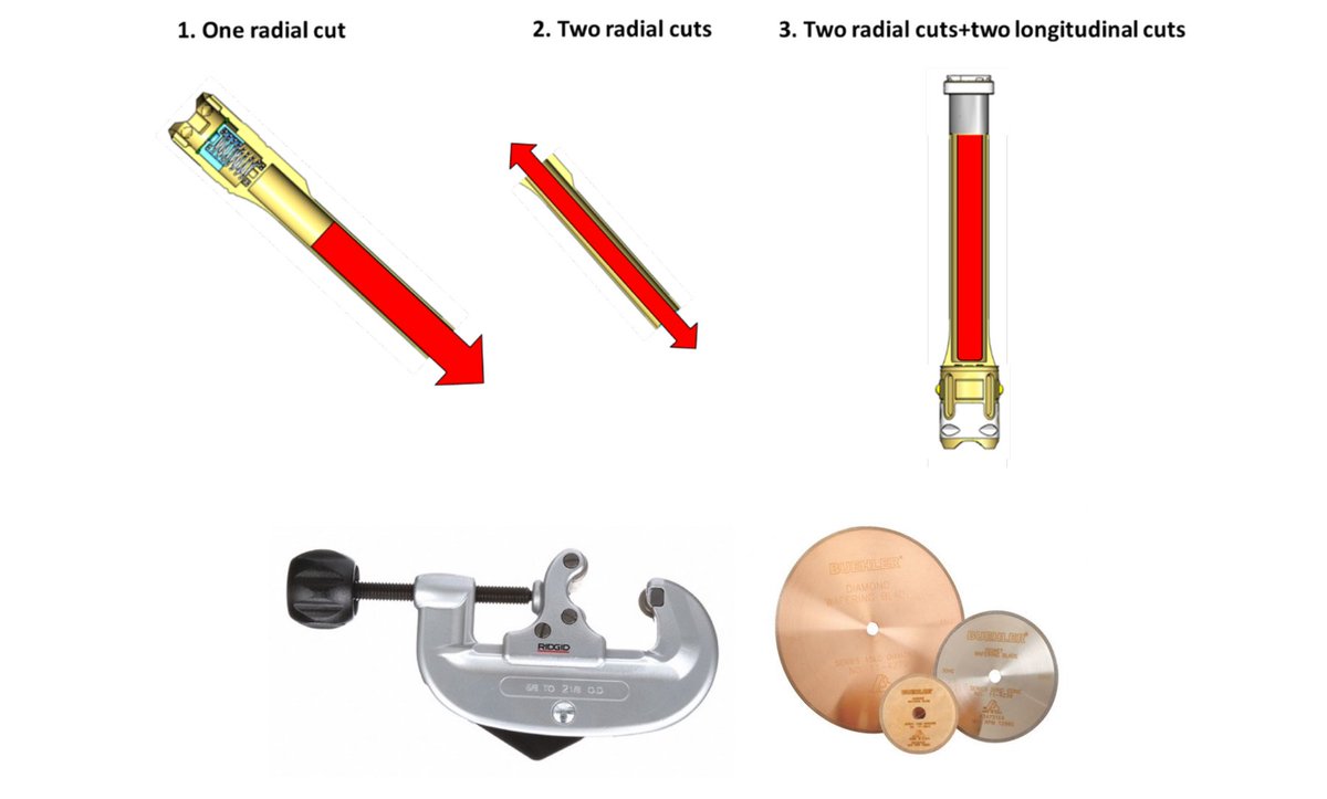 oewf's tweet image. Proposed protocols to extract the Mars samples from their sample tubes delivered to Earth by the Mars Sample Return mission. #SampleReturn #MSR ow.ly/AHh350MqRTW
