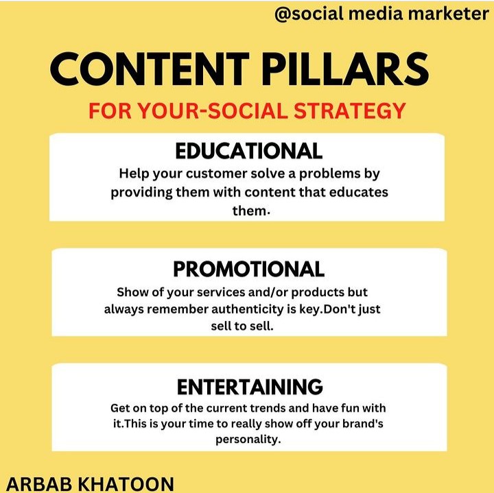 Arbab Khatoon(Social Media Marketer) ⭐💥💫 tweet media