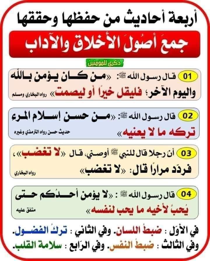 Dr mostafayossef chest consultant (@mostafayossef2) on Twitter photo 