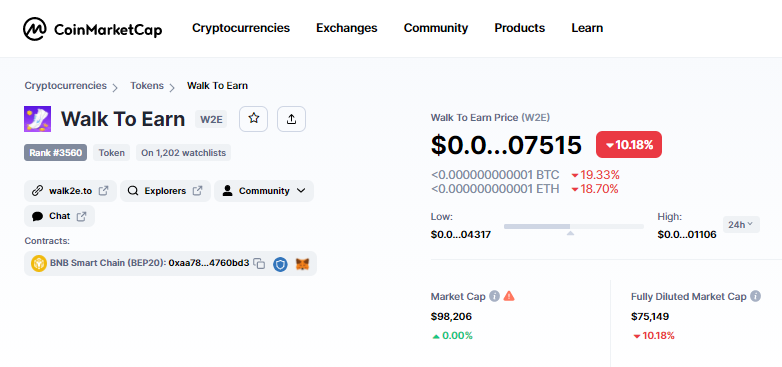 1- BSC contract  

2- we will pump 300 BNB

3- All holders in the old contract will be compensated

4- You are safe, the liquidity will locked forever

Note : Dont buy from old contract
Get ready for 10000X

t.me/walk2earnoffic…
