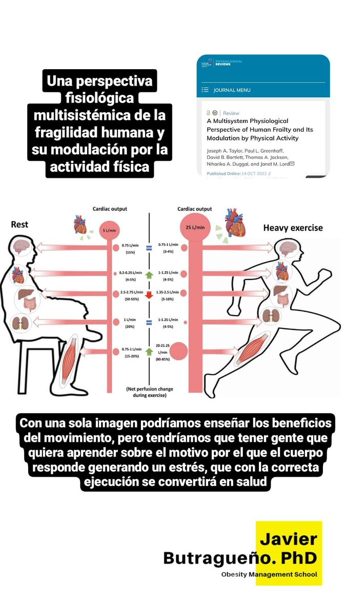 Con una sola imagen podríamos enseñar mucho de salud y de enfermedad.

❓ ¿Qué sistema preferido tienes para regalarle salud mediante el movimiento?