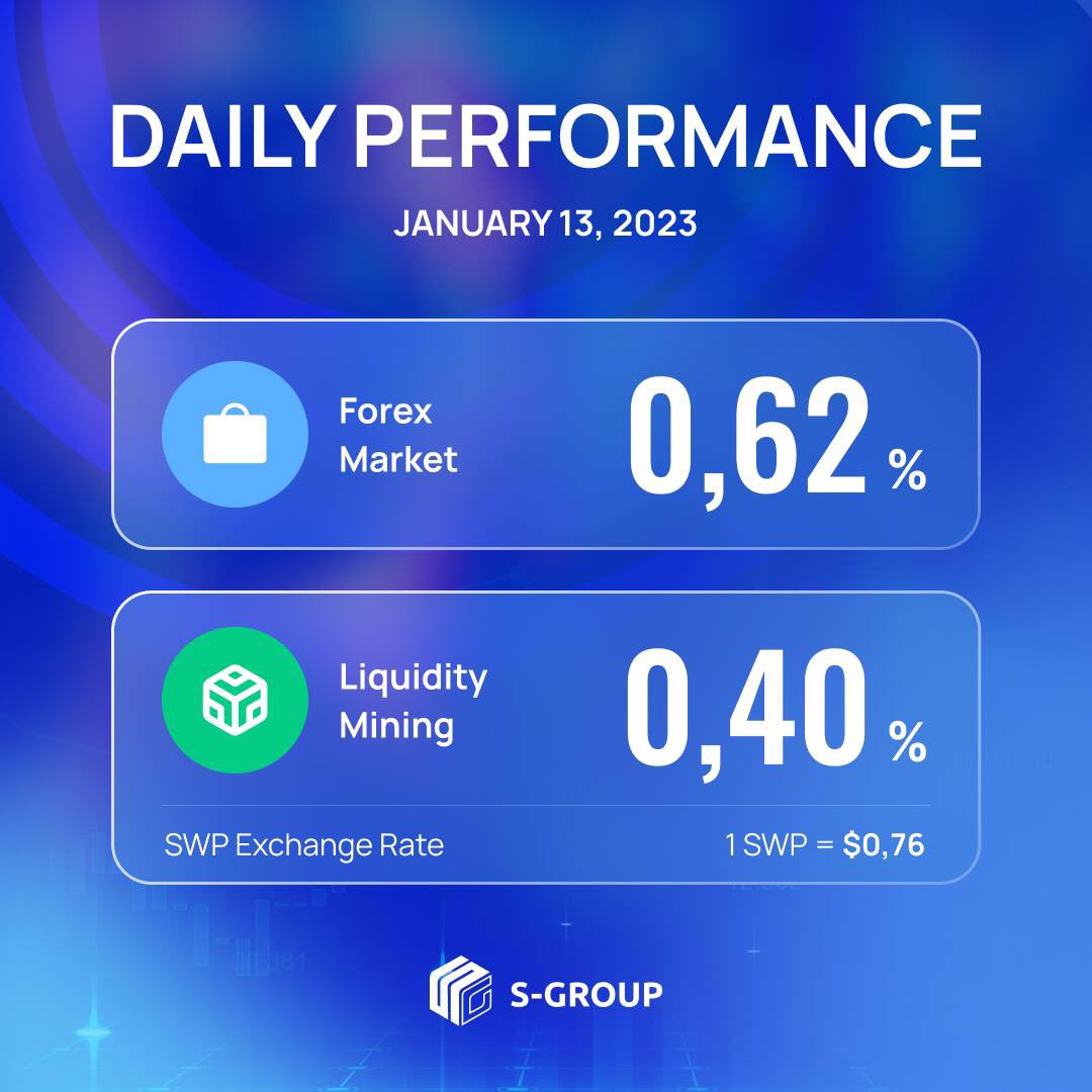 lesnik_uros's tweet photo. Daily income of S-Group for January 13 💸

✅ Profit of Forex Market public pool was +0.62%

✅ Profit in Liquidity Mining SWP was +0.40%

#forex #investing #passiveincome #aitrading #trading #fx #forextrading #crypto #investor #income #future #ai #artificialinteligence https://t.co/jTCDNYUY5f