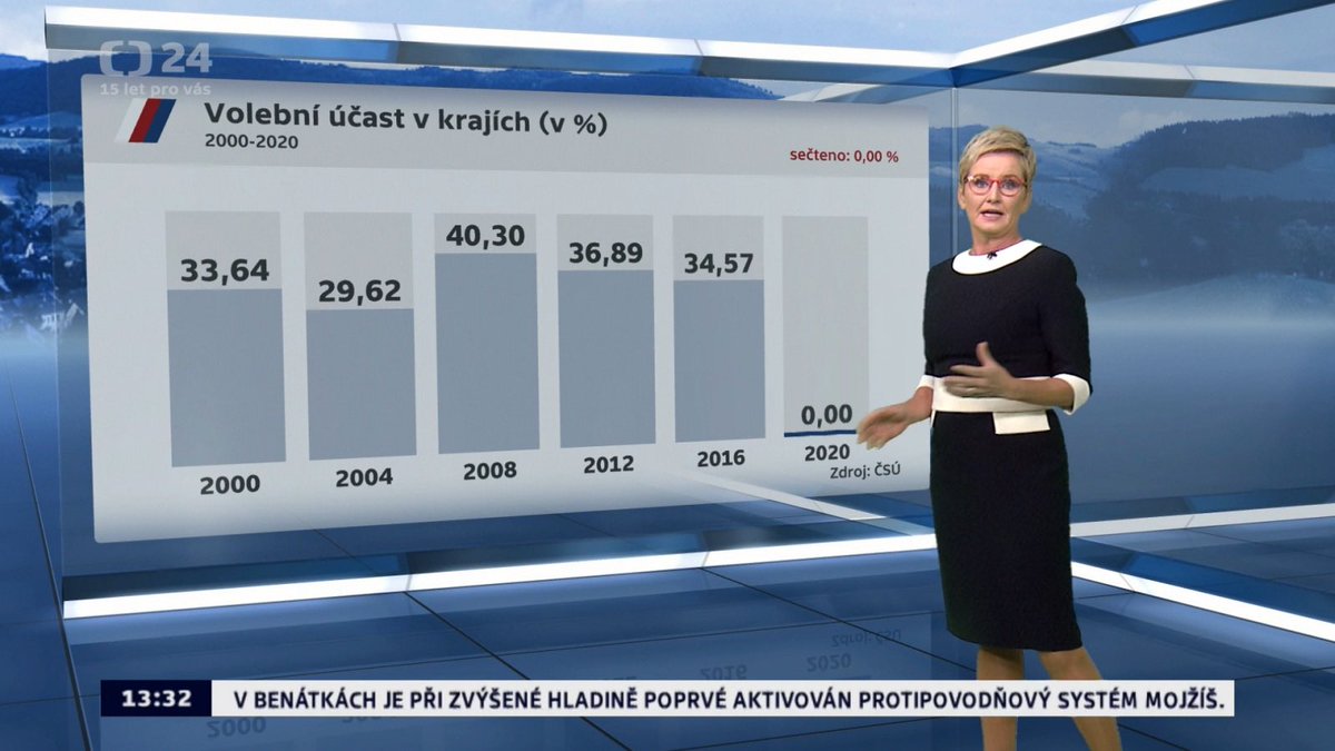 Kovy tweet media