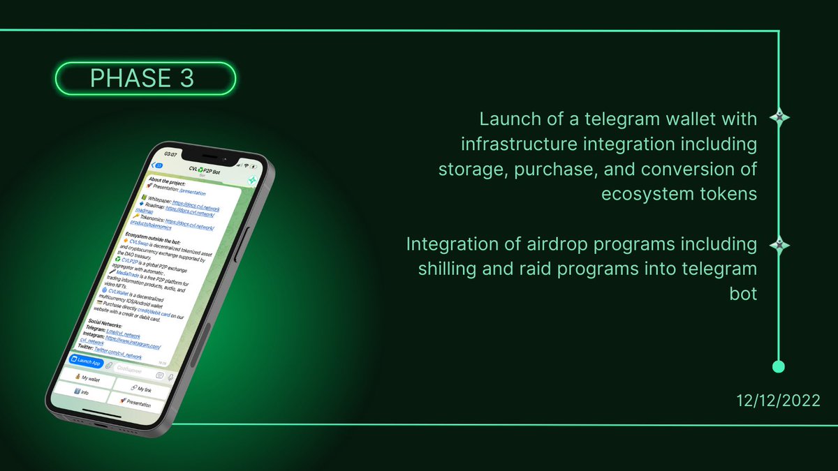 cvl_network's tweet photo. CVL IS A NEW STAGE:
⚡️ We have created the most influential and famous community in the world. These are not just words, this is our top priority.

🧩MORE INFORMATION: 
📱Telegram: https://t.co/fLsmybuUcE 

#CIVILIZATION #CVL_NETWORK 
#AIRDROP #CVL #FARMING #GEM https://t.co/T5AYM0FKV2