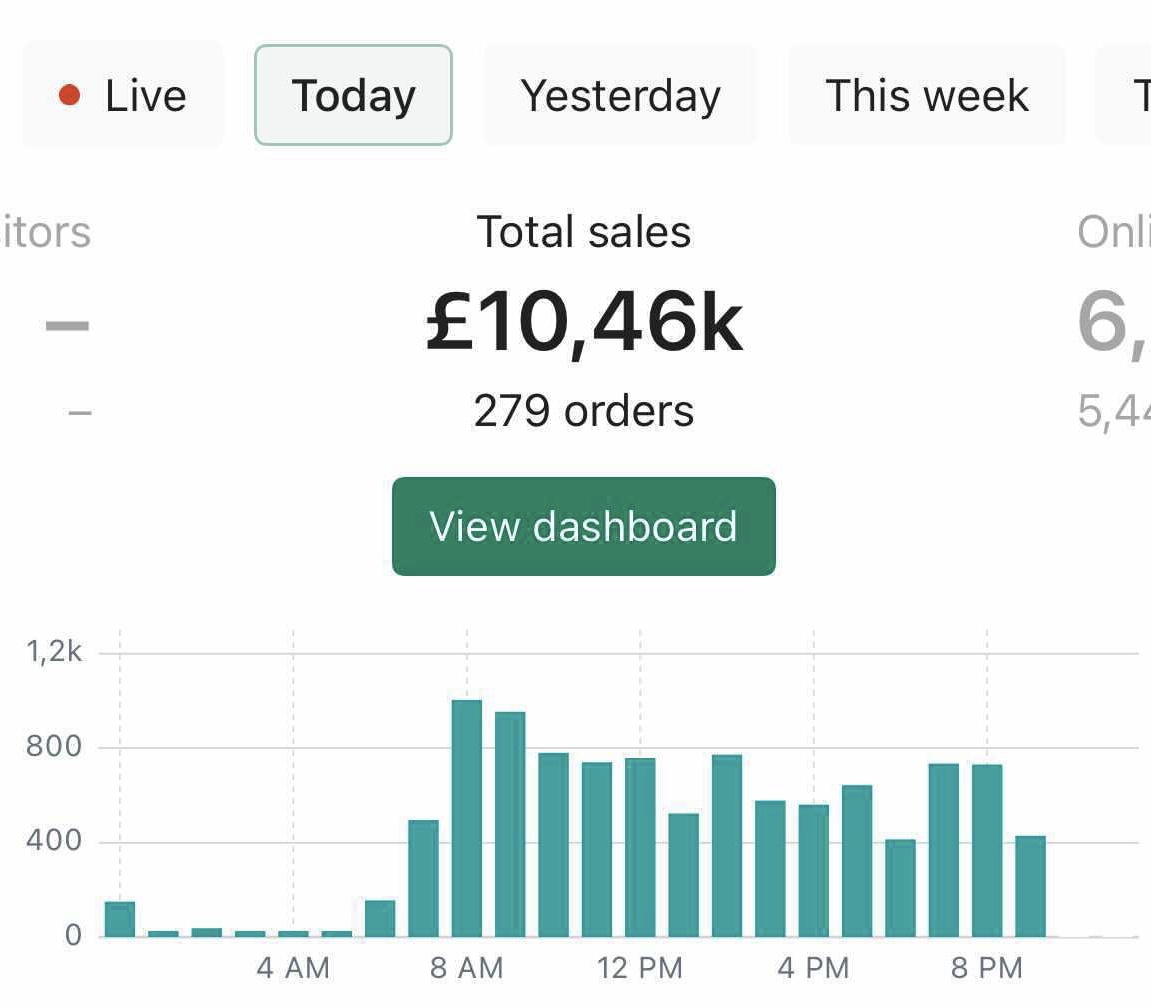 Shane_ecm's tweet image. Ecom/drop : Comment trouver un produit gagnant à presque tous les coups (+80% de réussite) ?🚨

Je viens d'écrire ma stratégie qui m'a permis de générer +2M de CA avec ce business.

Pour y avoir accès :

👉 RT, Like &amp;amp; Commente "W"

(Vous devez me follow / 750 personnes maximum)