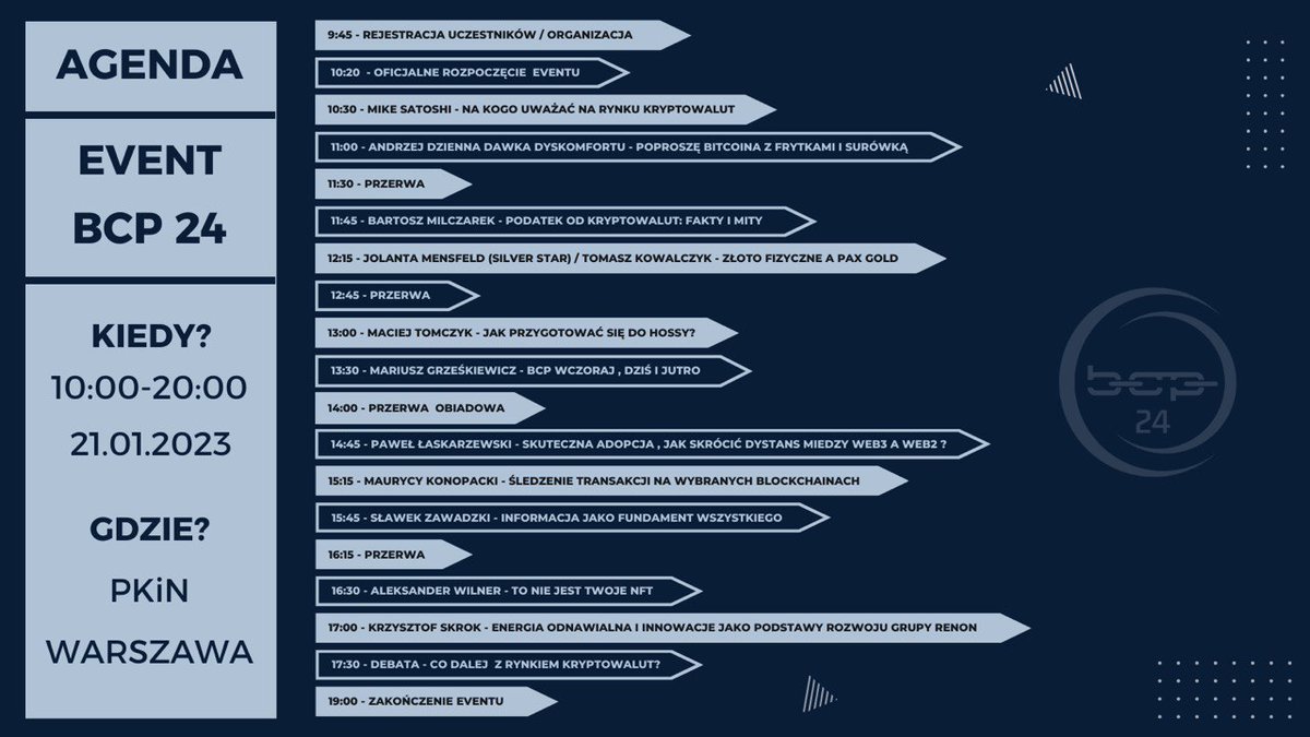 Mamy już pełną agendę Eventu BCP24 który odbędzie się 21 stycznia w Warszawie! Event jest darmowy natomiast należy się zarejestrować 
Więcej info 
comparic.pl/21-stycznia-ev…
#KryptoEkipa #kryptowaluty #Bitcoin