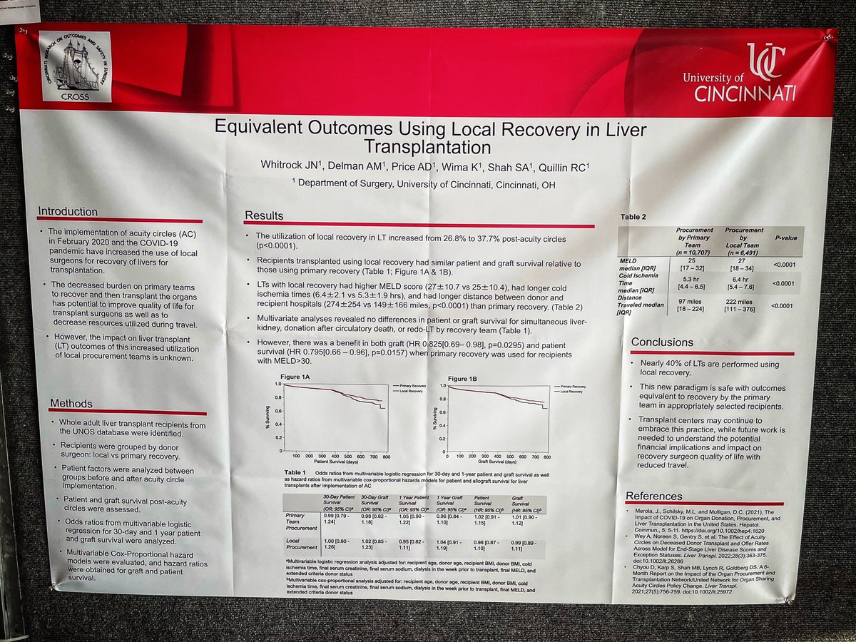 Kristina Lemon (@kristinalemon22) on Twitter photo <a href="/transplant_u/">UCincyTransplant</a> representing at the ASTS WS!! Congrats <a href="/JennaWhitrockMD/">Jenna Whitrock</a> & <a href="/CutlerQuillin/">Cutler Quillin</a> for being awarded “Poster of Distinction” for their work on the use of local recovery in liver transplant!! <a href="/shimulshah73/">Shimul A. Shah</a> <a href="/LaSilski/">Latifa Sage Silski MD FACS</a> <a href="/transplant_u/">UCincyTransplant</a> representing at the ASTS WS!! Congrats <a href="/JennaWhitrockMD/">Jenna Whitrock</a> & <a href="/CutlerQuillin/">Cutler Quillin</a> for being awarded “Poster of Distinction” for their work on the use of local recovery in liver transplant!! <a href="/shimulshah73/">Shimul A. Shah</a> <a href="/LaSilski/">Latifa Sage Silski MD FACS</a>