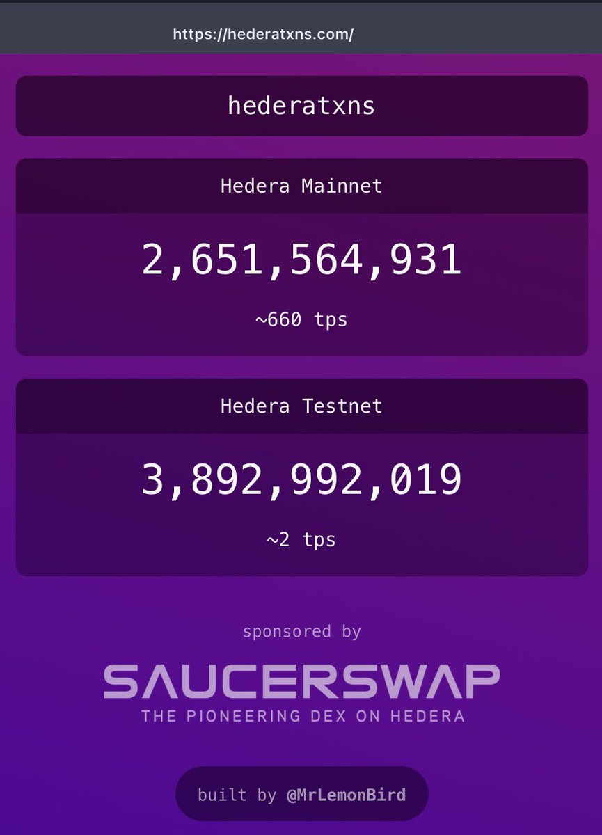 gh0st_pr's tweet photo. Day 2 TPS Report: ๐
#hedera
$hbar
#TPSReport https://t.co/0b1t6O0s0o