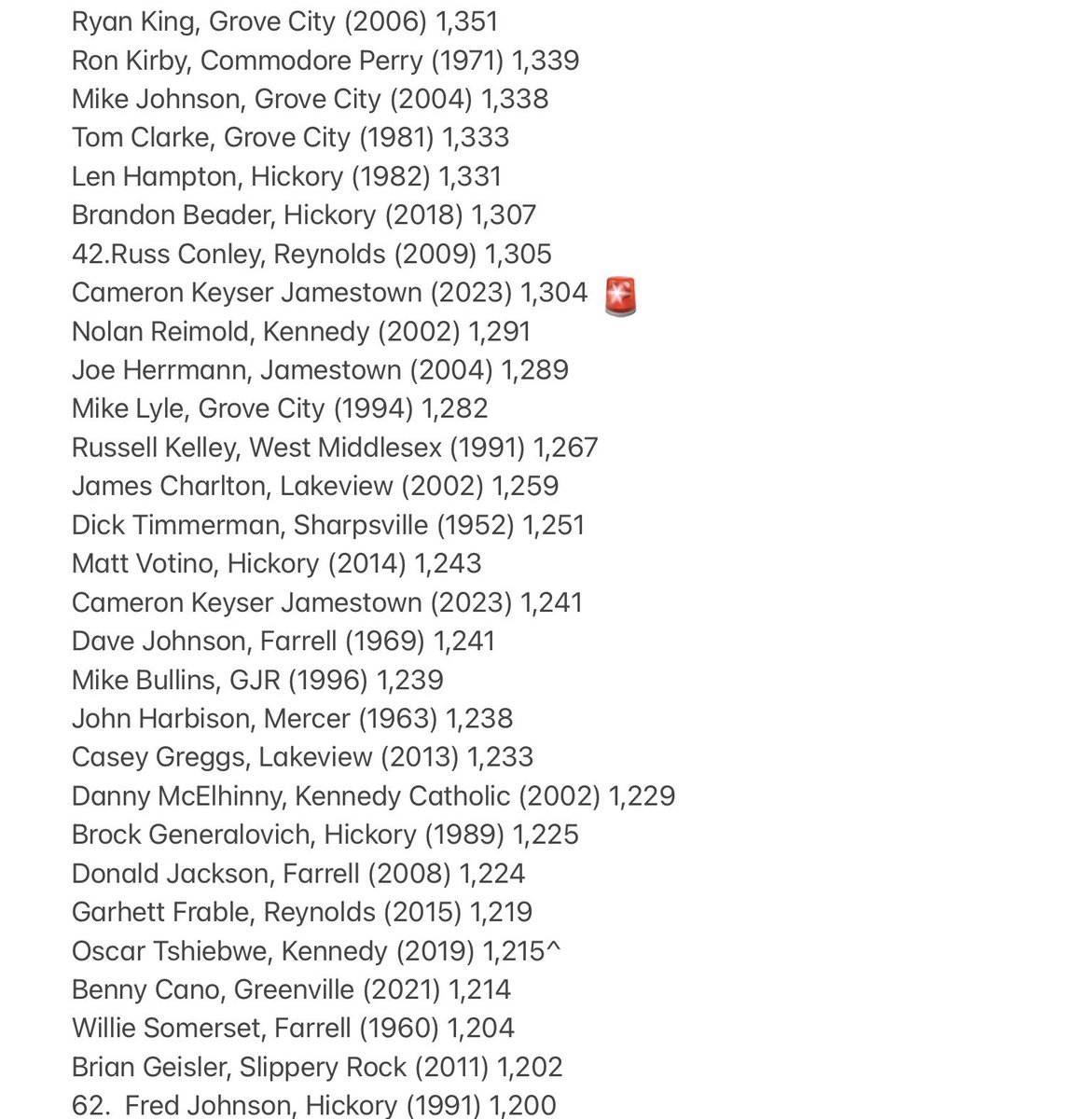 Bob Greenburg tweet media
