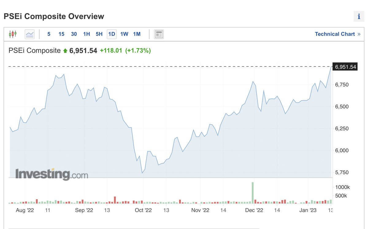 AB Capital Securities, Inc. tweet media