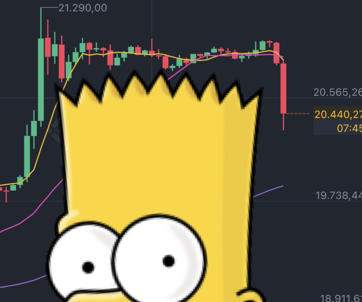 #BTC: please don’t Bart us!