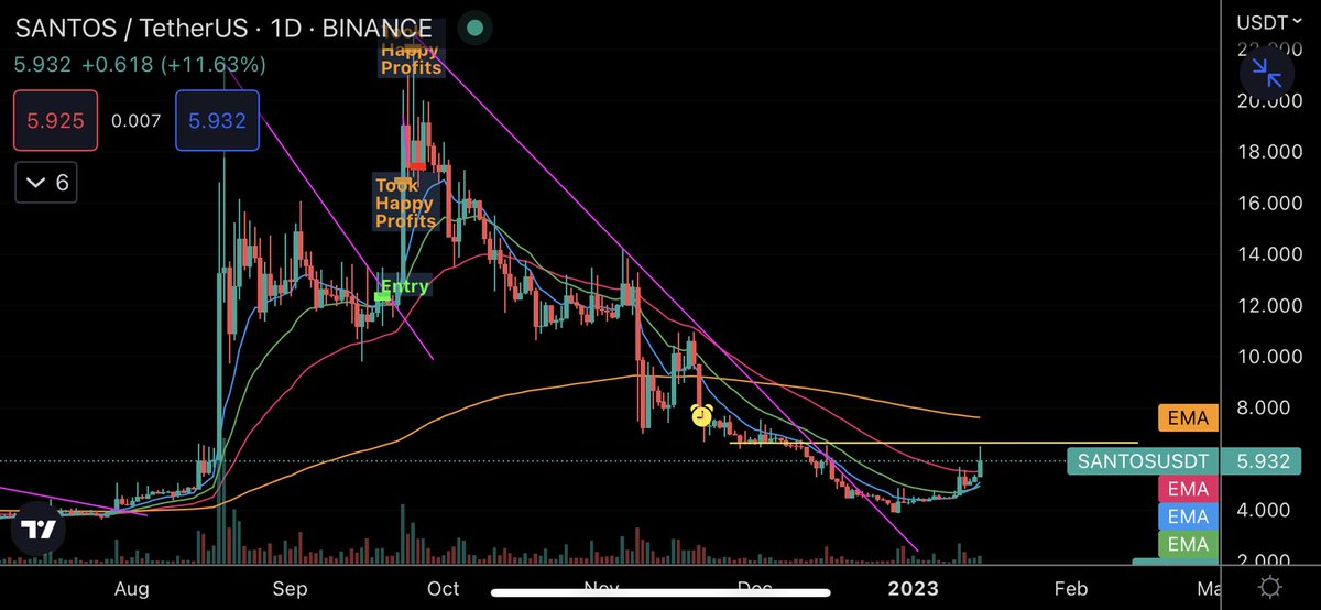 Eunice D Wong 🦄 tweet media