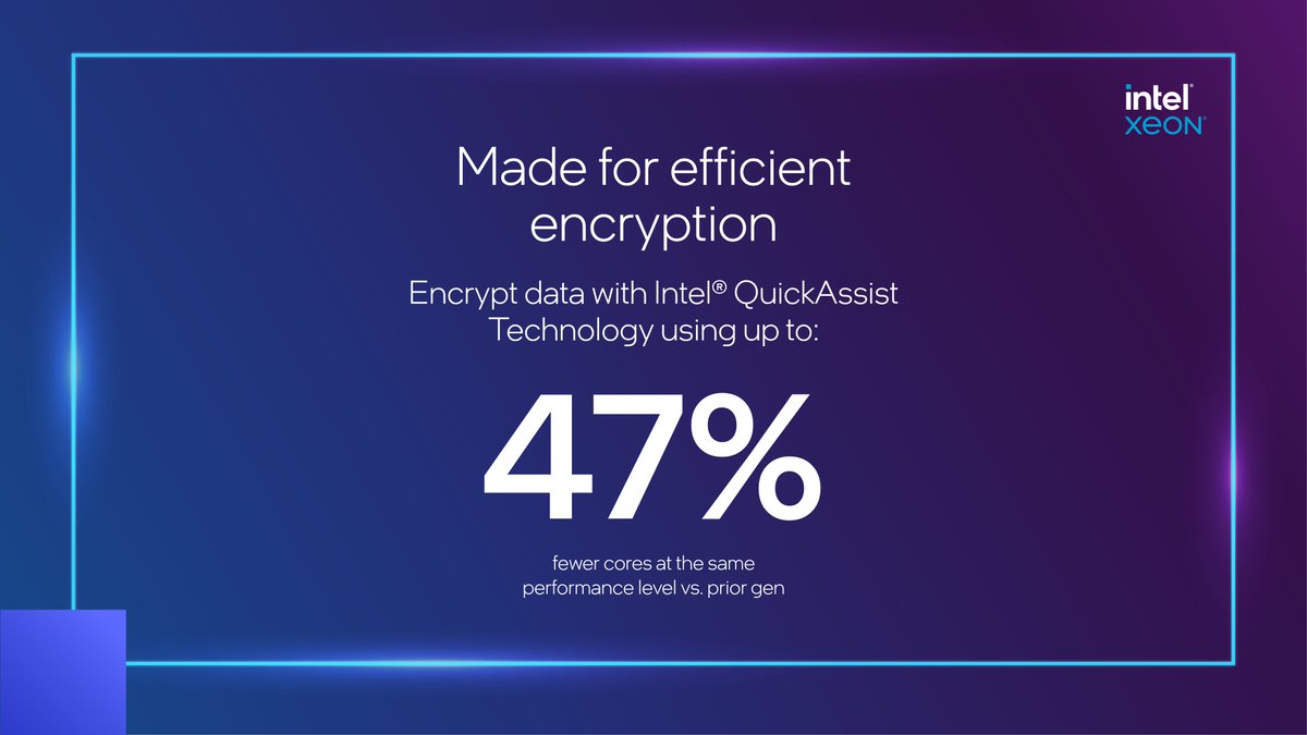 IntelIndia's tweet image. Demanding workloads finally meet their match! Introducing more accelerators than any CPU to date, our latest 4th Gen #IntelXeon processors are here - the all-new and powerful solution for AI, networking, HPC, and beyond.