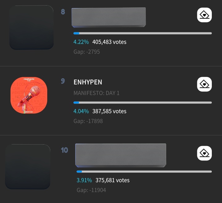 ENHYPEN VOTING TEAM tweet media