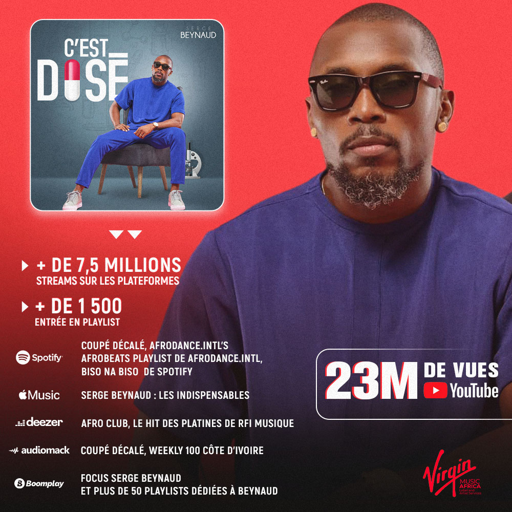 Il fait déjà parti des intournables de l'immense catalogue <a href="/sergebeynaud/">serge beynaud</a>, c'est aussi le plus gros hit ivoirien de 2022.

"C'est Dosé" en quelques chiffres: 23M de vues sur YouTube, 7,5M de stream, et plus de 1 500 playlists sur les plateformes !

Un grand merci à vous !