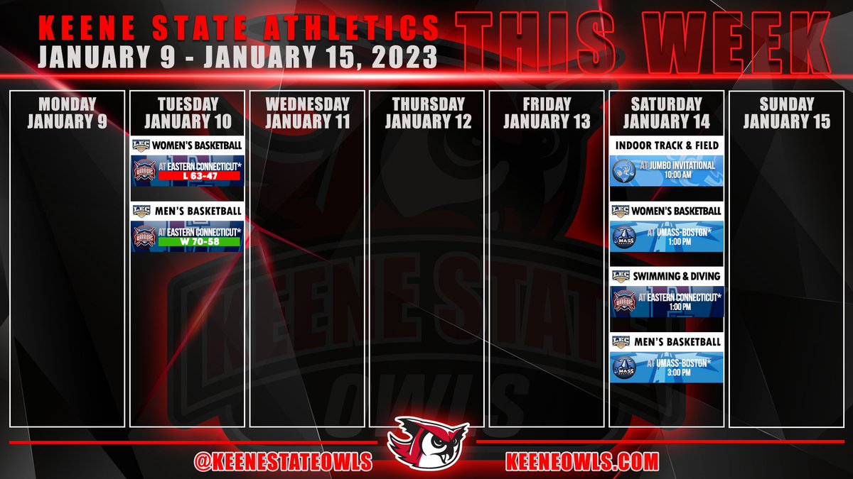 π¦π΄ Keene State Athletics (@keenestateowls) on Twitter photo Busy Saturday for the Owls! <a href="/owlxctf/">OWLXCTF</a>, <a href="/KSCSwimDive/">KSC Swim & Dive</a>, <a href="/KeeneWBB/">Keene State WBB</a>, and <a href="/KSCBasketball/">Keene State Menβs Basketball</a> all in action!
Swimming and both basketball games can be viewed on the LEC Network at littleeast.tv.
<a href="/GoOwlsKSCAD/">Philip Racicot</a> <a href="/KeeneSentSports/">Keene Sentinel Sports</a> @CoachCainKSC12 Busy Saturday for the Owls! <a href="/owlxctf/">OWLXCTF</a>, <a href="/KSCSwimDive/">KSC Swim & Dive</a>, <a href="/KeeneWBB/">Keene State WBB</a>, and <a href="/KSCBasketball/">Keene State Menβs Basketball</a> all in action!
Swimming and both basketball games can be viewed on the LEC Network at littleeast.tv.
<a href="/GoOwlsKSCAD/">Philip Racicot</a> <a href="/KeeneSentSports/">Keene Sentinel Sports</a> @CoachCainKSC12