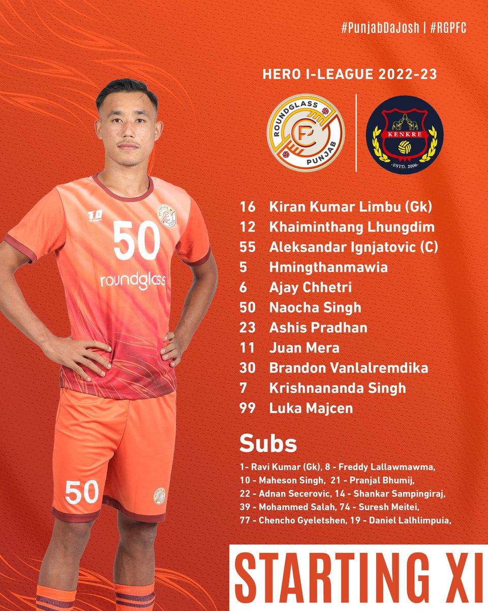 RGPunjabFC's tweet photo. ๐ธTeam News๐ธ
#RGPFC #PunjabDaJosh #RGPKEN #HeroILeague #ILeague #IndianFootball https://t.co/lsaid7PbIx