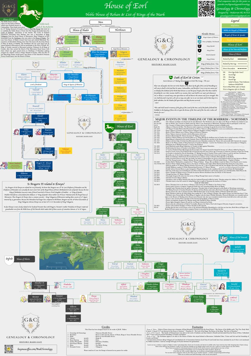 The History of the #Hashtag — The Storyteller Agency