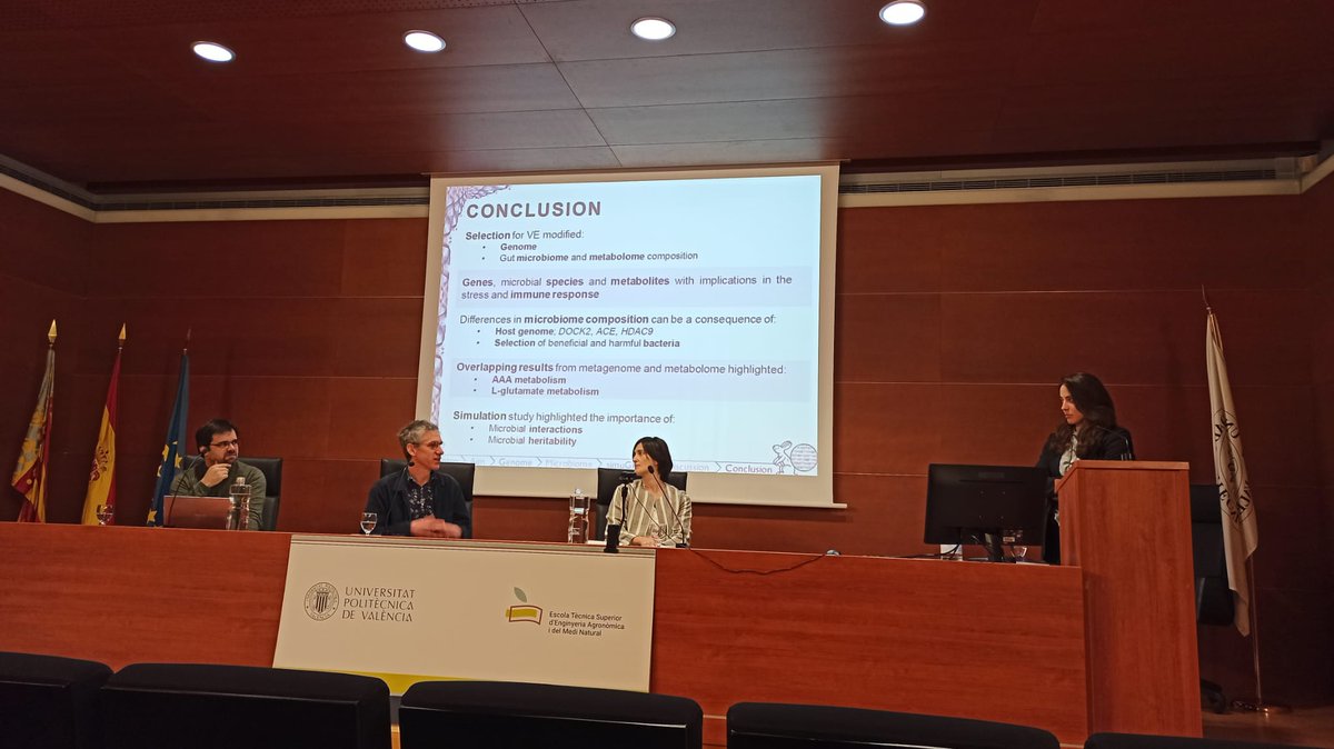 ibanez_escriche's tweet photo. Proud of  @CristinaCasto' brilliant PhD defense at the @eamnupv with such amazing PhD panel. Thank you @JordiEstelle, @ameliacamsilva &amp; #LarsRönnegård. https://t.co/I4pbsWEl26