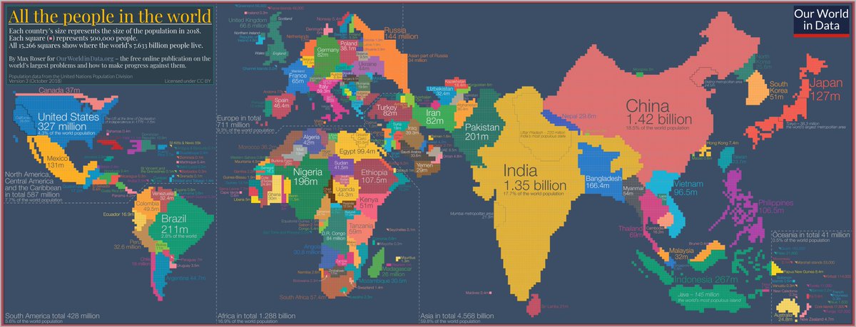 'Maps are the key, to unlocking the secrets of the past, the present, and the future.' - Dr. David Rumsey

When you try to make a difference on a global scale, a good map can get you on your way.

When looking at the worlds 'population map' what are the areas you have overlooked?