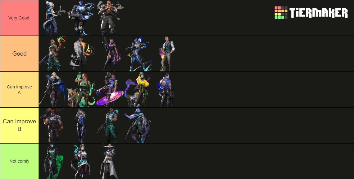 VOIDVLR0's tweet image. LFT for insomnia Egypt tournament
-Experienced in tournaments/scrims
DMs are open
RT's/Vouches are appreciated
@LFT_Mena