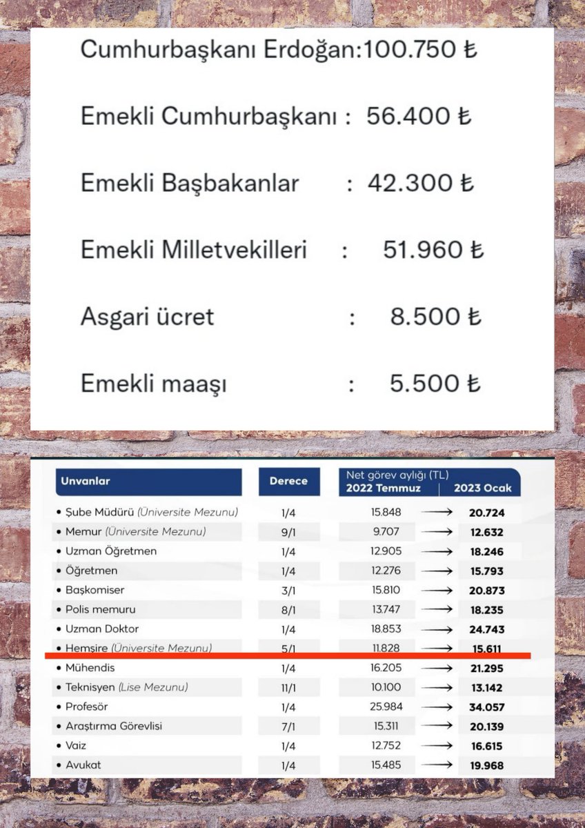 Özlem Yılmaz tweet media