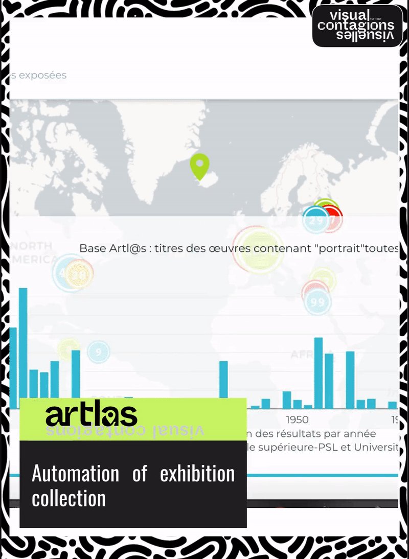 JoyeuxPrunel's tweet photo. 8. In 2022, we further expanded the collections of #Artlas, the #digitalarthistory global database of exhibition catalogues. Soon a complete #OpenAccess collection of the Swiss Turnus Exhibitions and the Paris Salons des Indépendants. https://t.co/udJxiSBJ8Y https://t.co/Y6b7Mh5INk