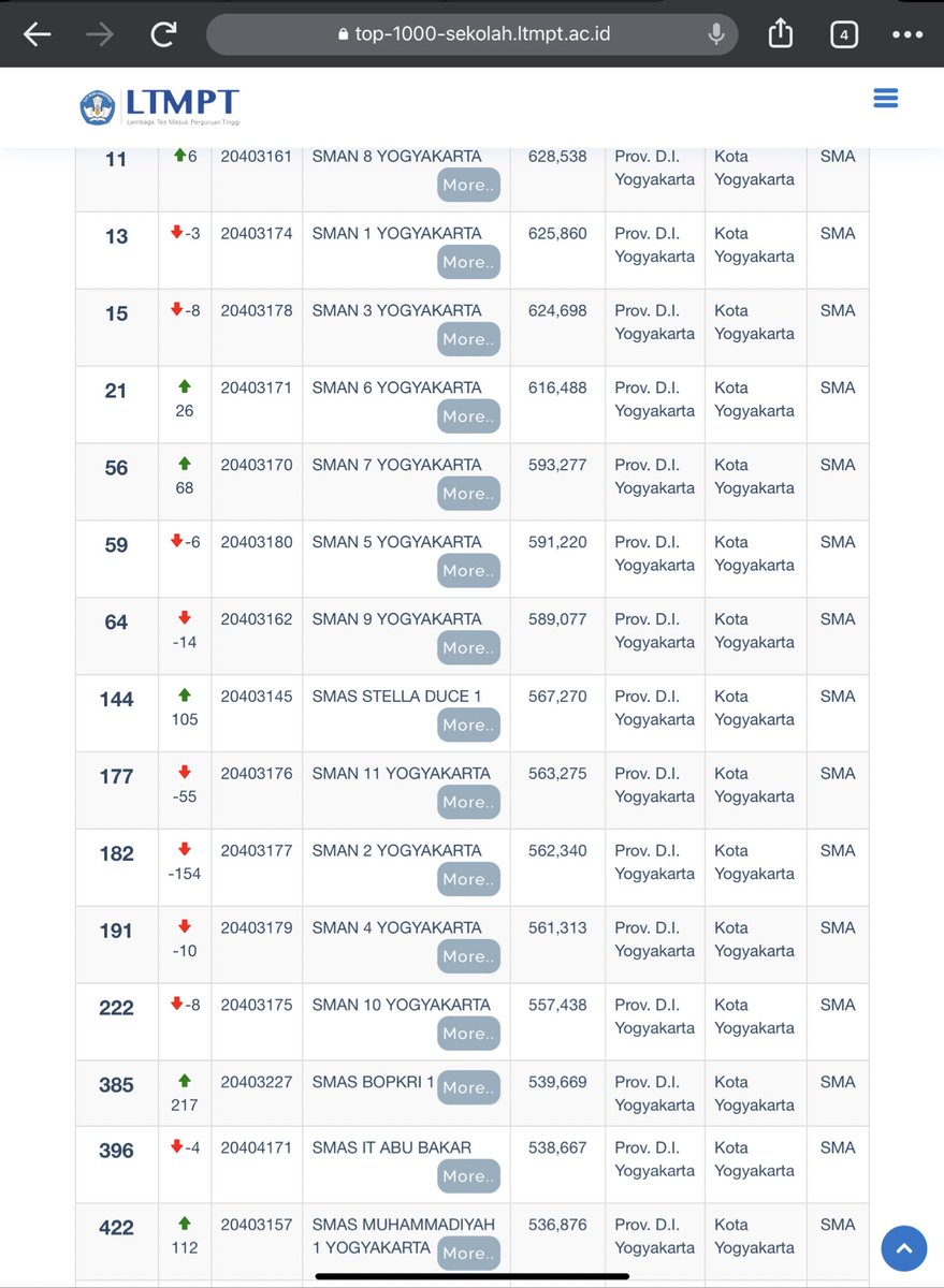 Schoolfess tweet media