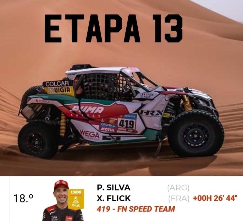 Ante última Etapa Finalizada !!! 
<a href="/patosilvasport/">Pato Silva</a> #Dakar2023