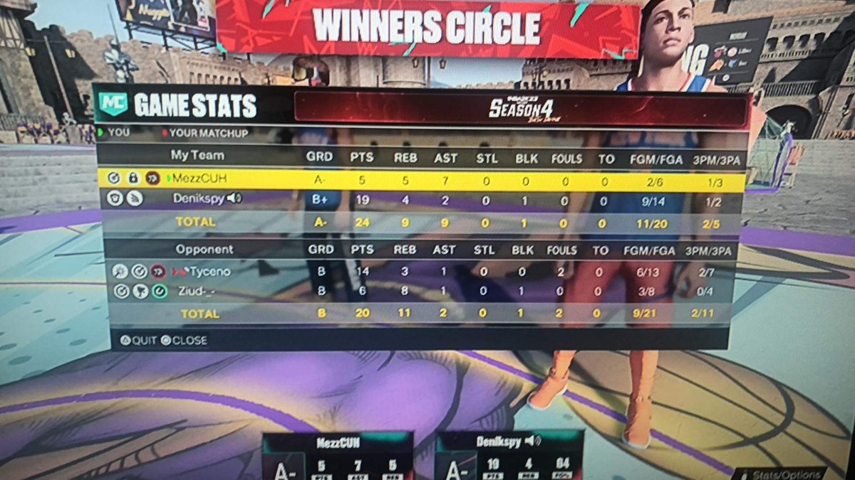 Just beat <a href="/tyceno/"></a> in park playing against him for the first time ever today. Absolutely surreal, used to watch all of his wagers and mixtapes in highschool. Great bloke and great game 👌