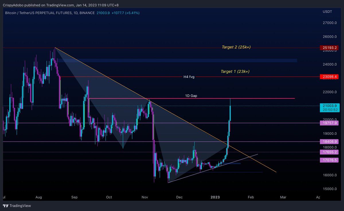 Maxentius.eth tweet media