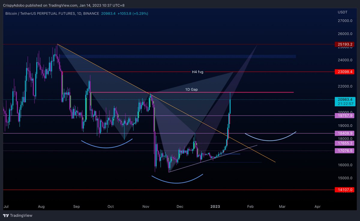 Maxentius.eth tweet media