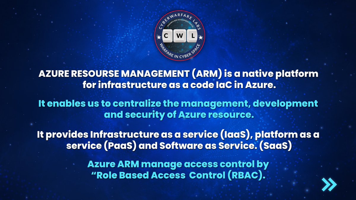 cyberwarfarelab's tweet image. ☁Know More About Azure ☁
Visit Our HACKnSECURE Free &amp;amp; Live Platform Now ▶
.
.
.
.
.
.
.
.
Visit Now: labs.cyberwarfare.live

 #cybersecurity #hacknsecure #cyberwarfarelabs #hybridcloudredteam #CWLKnowledgeBite