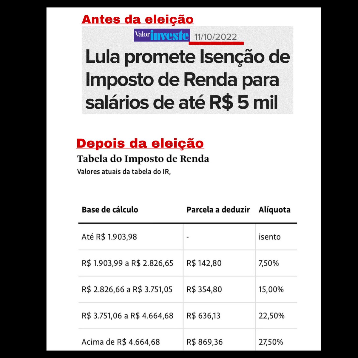 “Petista quando na está roubando está mentindo”.

Quem ganha mais de 1 salário mínimo e meio faz o L …