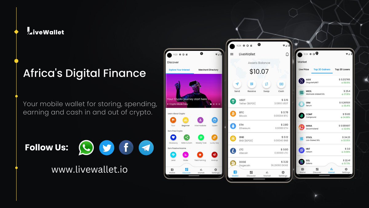 LiveWallet_ tweet picture
