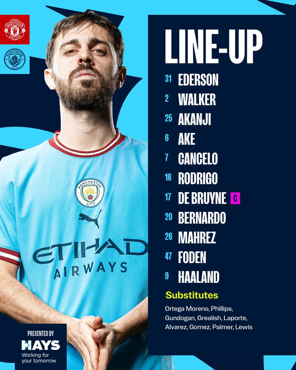 SiaranBolaLive's tweet photo. 🔴 Man United XI: De Gea, Wan-Bissaka, Varane, Shaw, Malacia, Casemiro, Eriksen, Fred, Fernandes, Rashford, Martial.

🔵 Man City XI: Ederson, Walker, Akanji, Ake, Cancelo, Rodri, Bernardo, De Bruyne, Mahrez, Haaland, Foden.

MU 🔄
Man City ❤ https://t.co/Xej7fY03uC