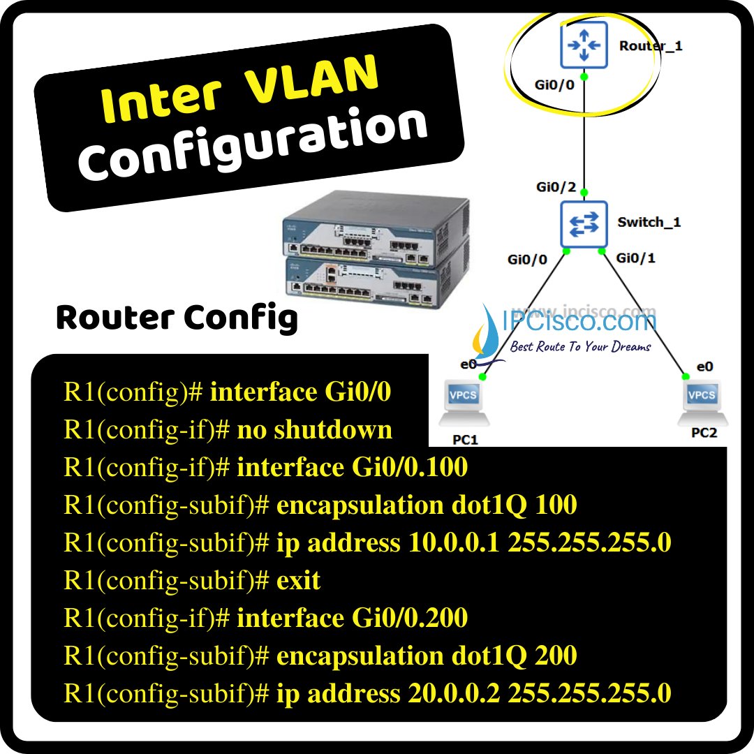 ip_cisco's tweet photo. 3 Steps | Inter VLAN Configuration!
.
CCNA 200-301: https://t.co/nSyhDqwn4l
.
Please ReTweet:)
.
#ccna #cisconetworking #Cisco #networkengineer #ciscoswitch #networkadmin #ciscorouter https://t.co/kay3EOdEYp