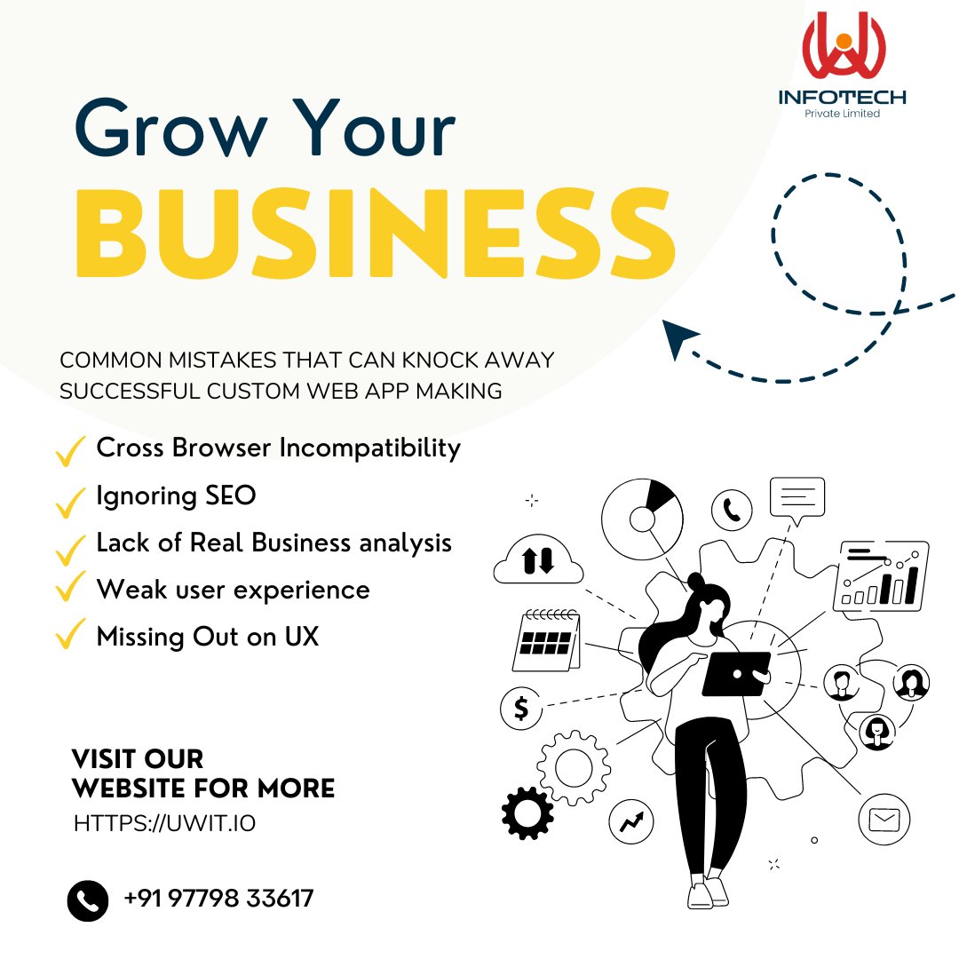 uwit_io's tweet image. Are you looking for ways to take your business to the next level? With a custom web app, you can improve customer engagement, increase efficiency, provide better user experience. #BusinessGrowth #CustomWebApp #DigitalTransformation #uwit #uwinfotech 
Call now - +91 97798 33617