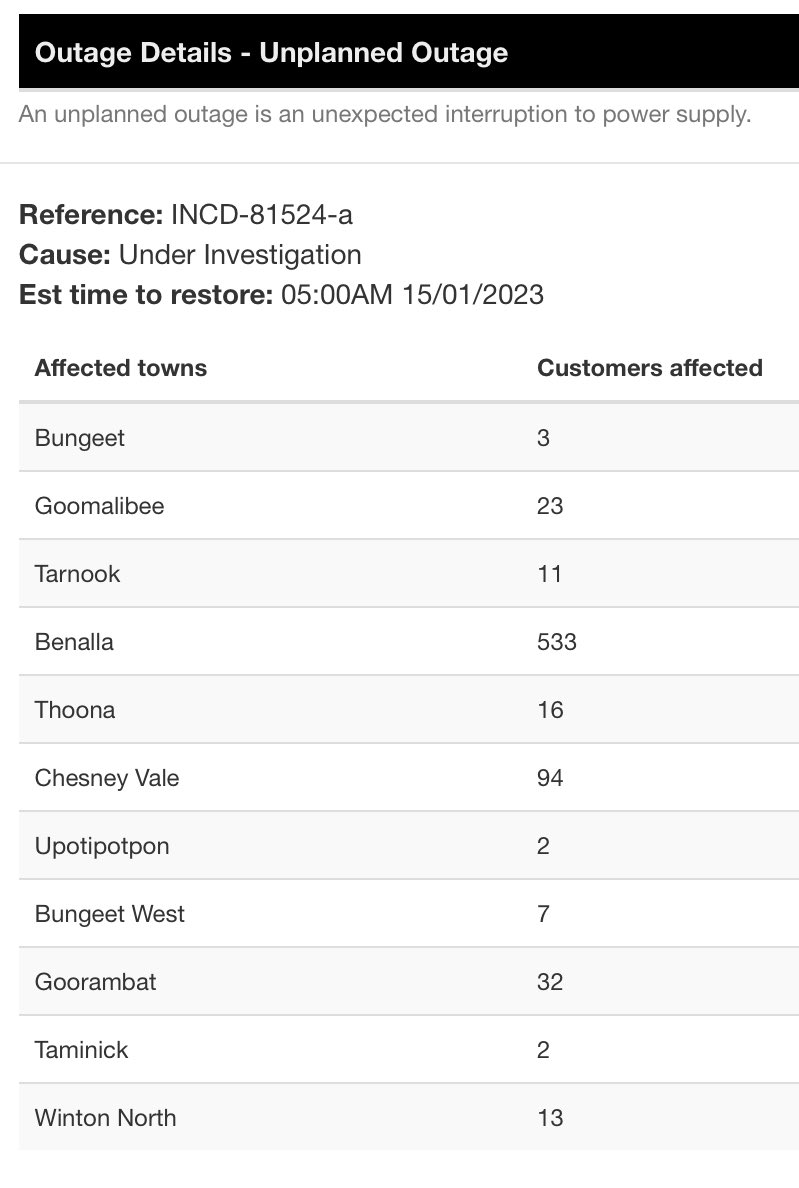 StarVisualsAu's tweet image. Over 4000+ properties have lost power in #Benalla and surrounding localities as this storm passed through. #vicweather @Melbweather2022 @Johnted_113 @VicStormChasers