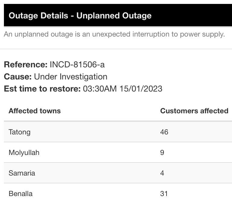 StarVisualsAu's tweet image. Over 4000+ properties have lost power in #Benalla and surrounding localities as this storm passed through. #vicweather @Melbweather2022 @Johnted_113 @VicStormChasers