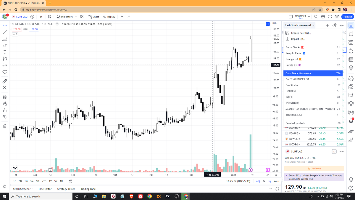dhawal20jain's tweet photo. ⚡️FINISHED SCANNING ALMOST 700 STOCKS  FOR WEEKEND HOMEWORK.

⚡️HAVE SELECTED AROUND 50 STOCKS AND NOW WILL CUT SHORT TO 10 TO 15 STOCKS .

⚡️AND WILL SHARE IN THE TELEGRAM CHANNEL AND YOUTUBE TOMORROW EVENING😇💯

LINK PROVIDED BELOW👇

#MOMENTUMTRADING https://t.co/s1bDpYZnAL