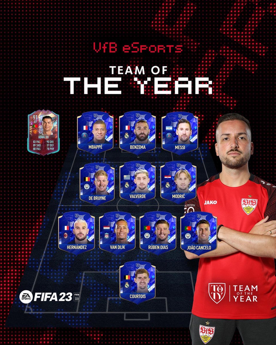#TOTY Prediction 🤩 
Das sind die Aufstellungen der Jungs👀 

Welche Aufstellung ist euer Favorit?🤓
_
#VfB | #VfBeSports | #TOTY