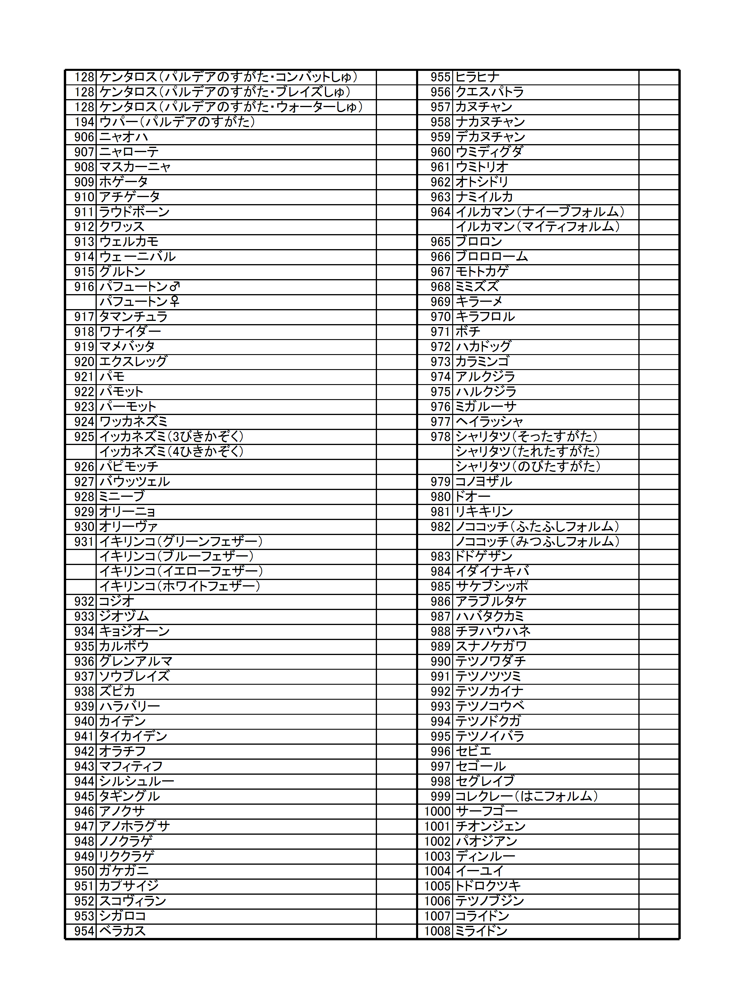 羊毛ポケモン全国図鑑補完計画 Woolpokedex 001 Twitter