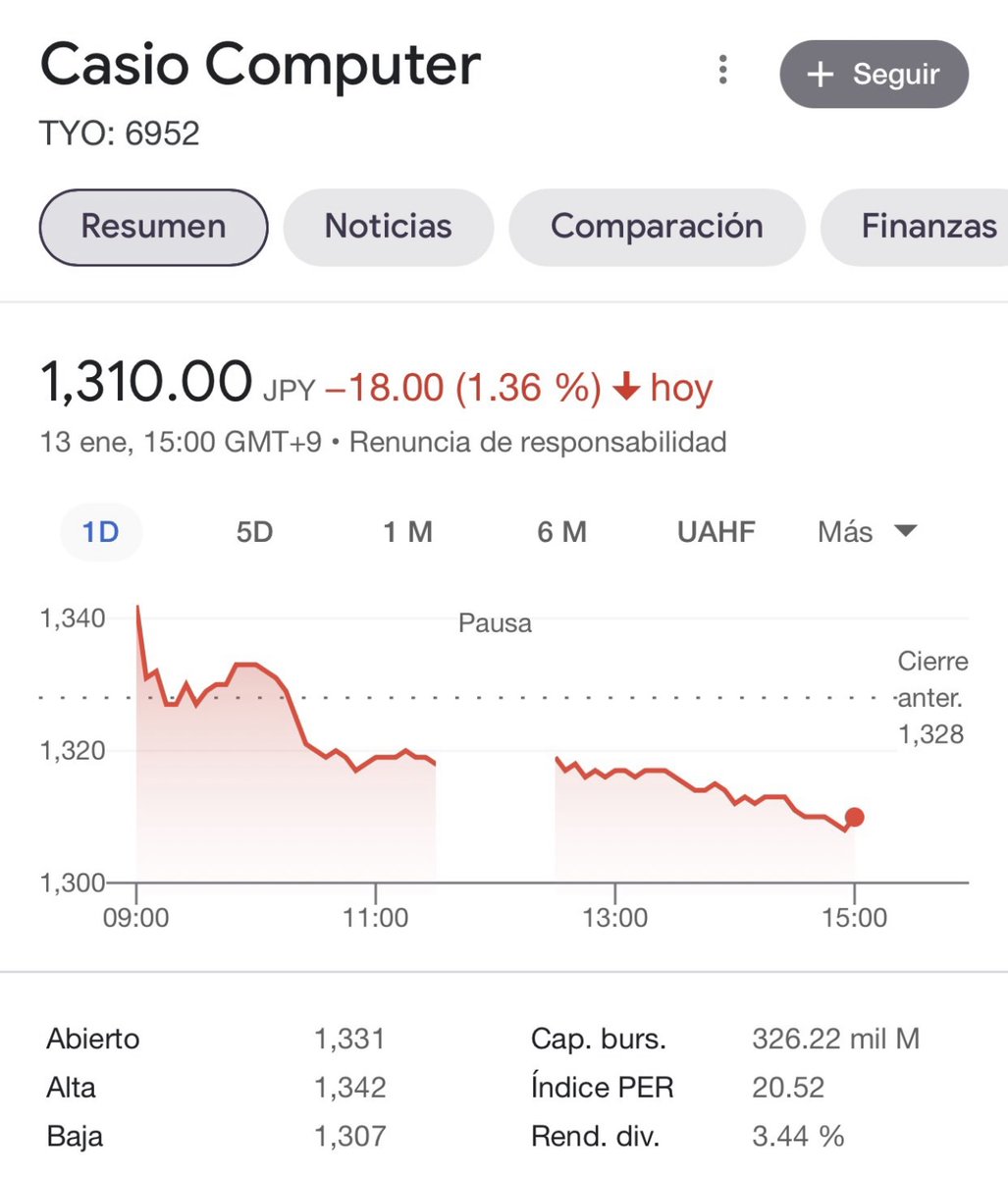 El tiempo importa.
Como se mide importa.
Como se utiliza importa.
Lo que genera importa.
Al final repercute en vida de las personas 😊
#liderazgo #tobeornottobe
👇👇👇👇