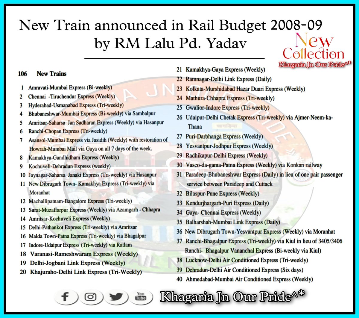 KhagariaJn's tweet image. Happy 14th Birthday to 12487/8 #Jogbani Anand Vihar #SeemanchalExpress

This train was started on formation day of #Araria district ie. On 14.01.2009 from Delhi station.
However this train was just a replaced version of 4019/20 JBN DLI Link Service.

#KhagariaJn #Delhi

(1/3)