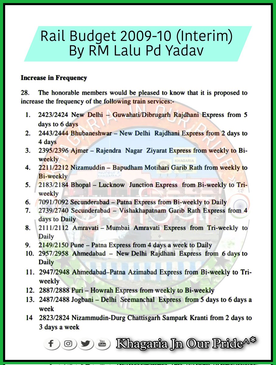 KhagariaJn's tweet image. Happy 14th Birthday to 12487/8 #Jogbani Anand Vihar #SeemanchalExpress

This train was started on formation day of #Araria district ie. On 14.01.2009 from Delhi station.
However this train was just a replaced version of 4019/20 JBN DLI Link Service.

#KhagariaJn #Delhi

(1/3)