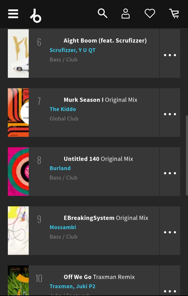 This is kinda cool :) <a href="/all_centre/">All Centre</a> <a href="/beatport/">Beatport</a>