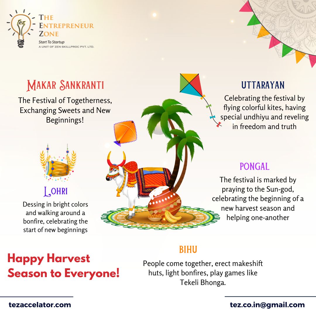 teztalks's tweet photo. The celebrations of culture reveal its brilliance!
Therefore, let's celebrate this harvest season by harvesting fresh starts and aiming to soar high like kites on Makar Sankranti!
Happy harvest, everybody!

#Tez #harvestseason #festivals #harvestfestival  #lohri #incubation https://t.co/5eq3M1Ll3l