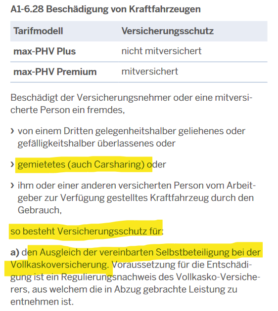 Wer von Euch sich zumindest gelegentlich ein Auto leiht (#Carsharing, #Mietwagen oder auch von Freunden), sollte sich die neue #Privathaftpflichtversicherung maxPHV Premium anschauen - darüber bekommt Ihr die Selbstbeteiligung der Vollkasko erstattet! 

www2.maxpool.de/dkhpv/index.ph…
